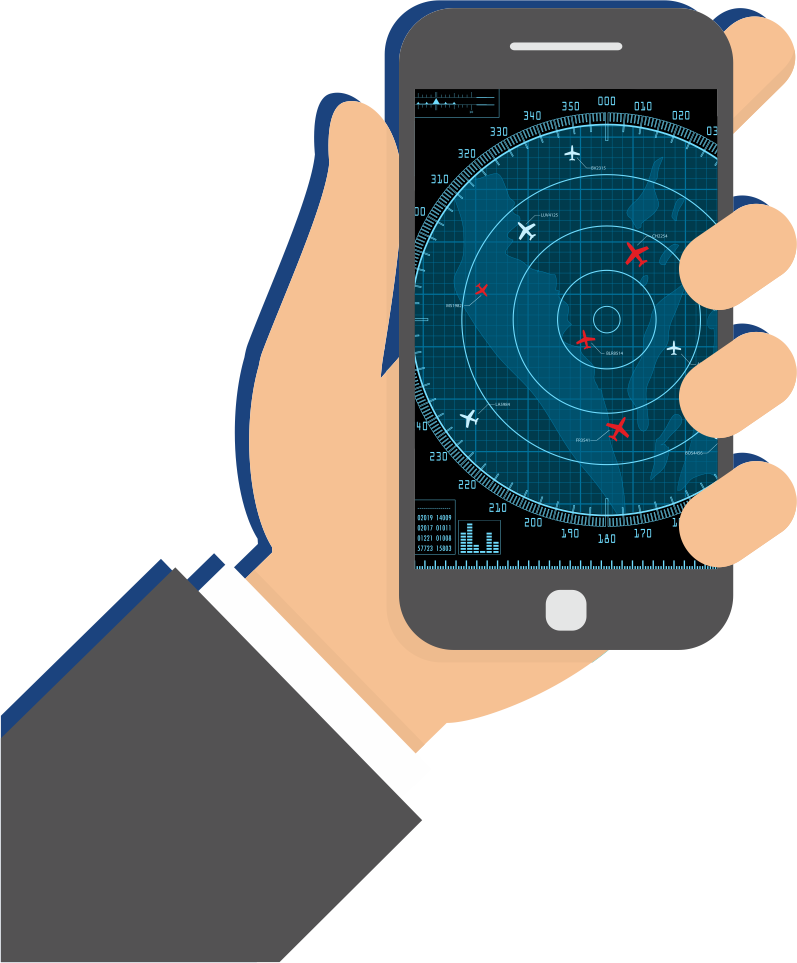 Mobile Device Management and Security Solutions