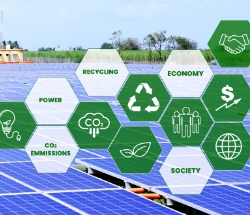 sustainable society solutions