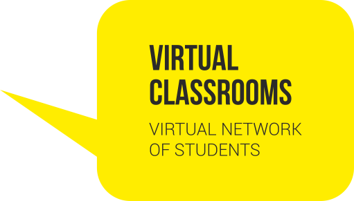 Virtual Education Classrooms