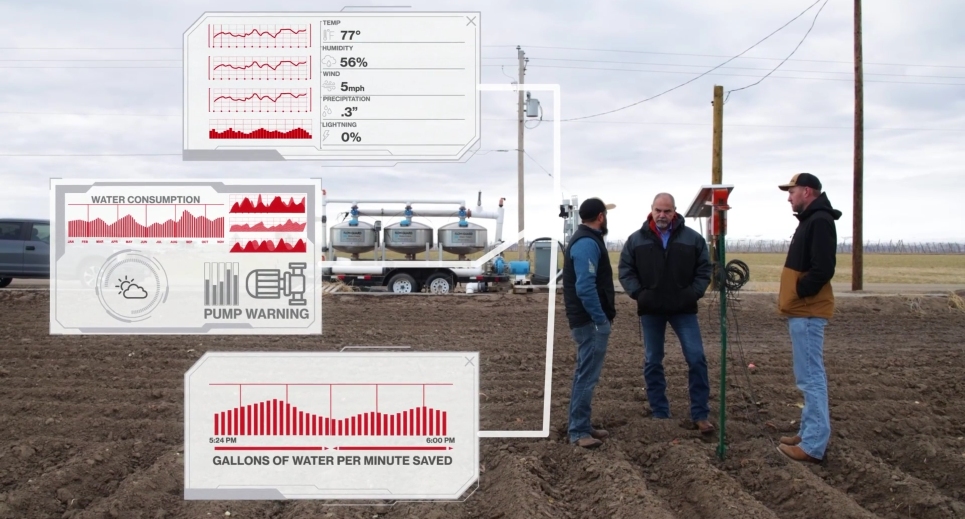 Hitachi Agriculture Automation Technology for irrigation management and soil moisture monitoring