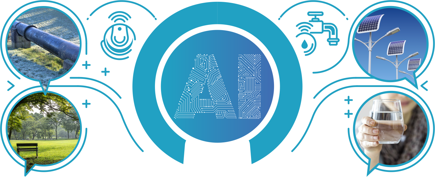 Digital Governance in India Public-people Participation for Effective Governance