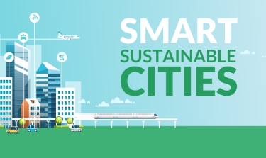 Sustainable Smart Cities in India