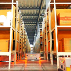 warehouse automation technology
