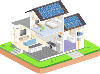 Solar Government Schemes